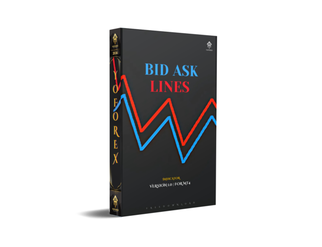 bid ask line v1.0 indicator