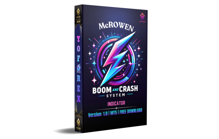 mcrowen boom and crash system indicator