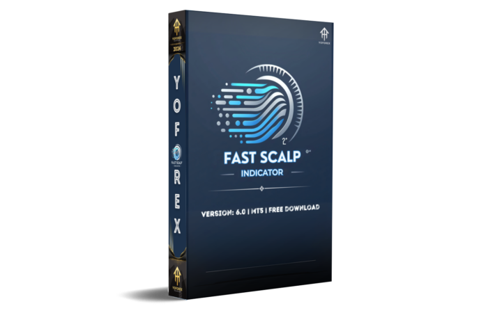 fast scalp indicator v6.0