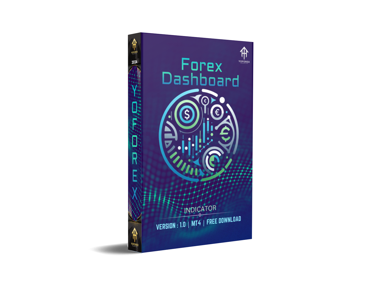 forex dashboard indicator