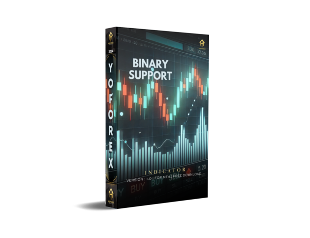 binary support indicator