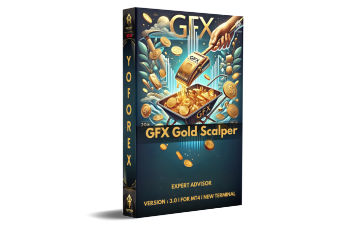 gfx gold scalper ea v3.0