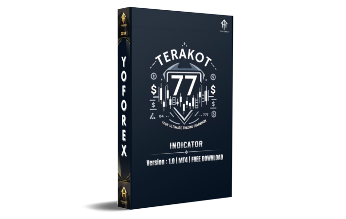 terakot 77 indicator