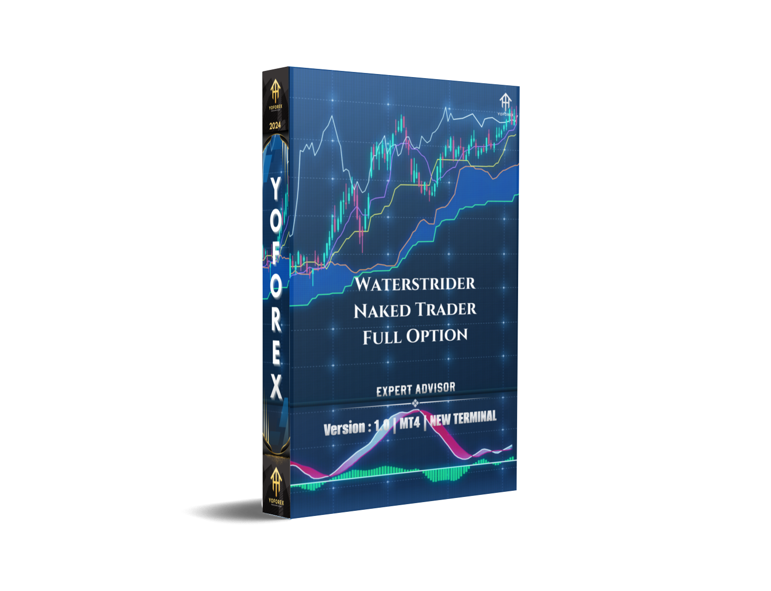 waterstrider naked trader full option ea v1.0