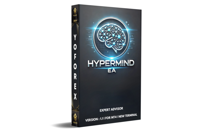 hypermind ea v1.1