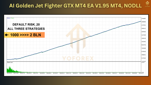 ai golden jet fighter gtx mt4 ea v1.95