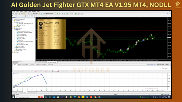 ai golden jet fighter gtx mt4 ea v1.95