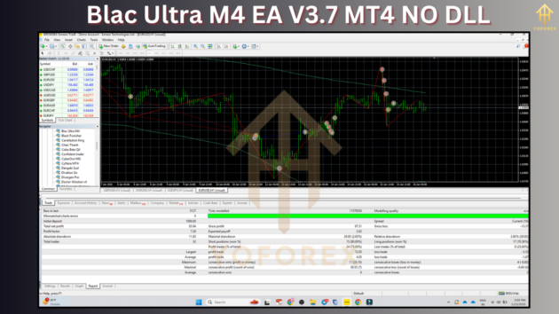 blac ultra m4 ea v3.7