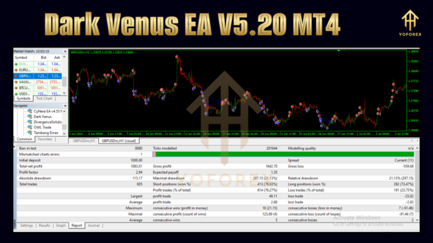 dark venus ea v5.20