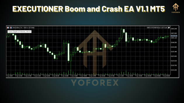 executioner boom and crash ea v1.1