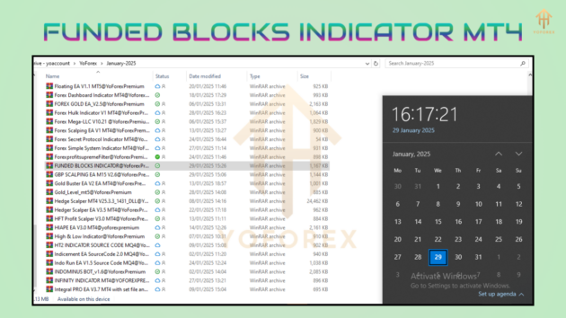 funded blocks indicator