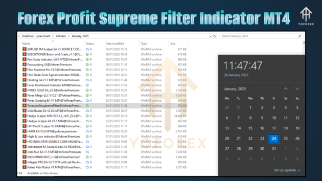 forex profit supreme filter indicator