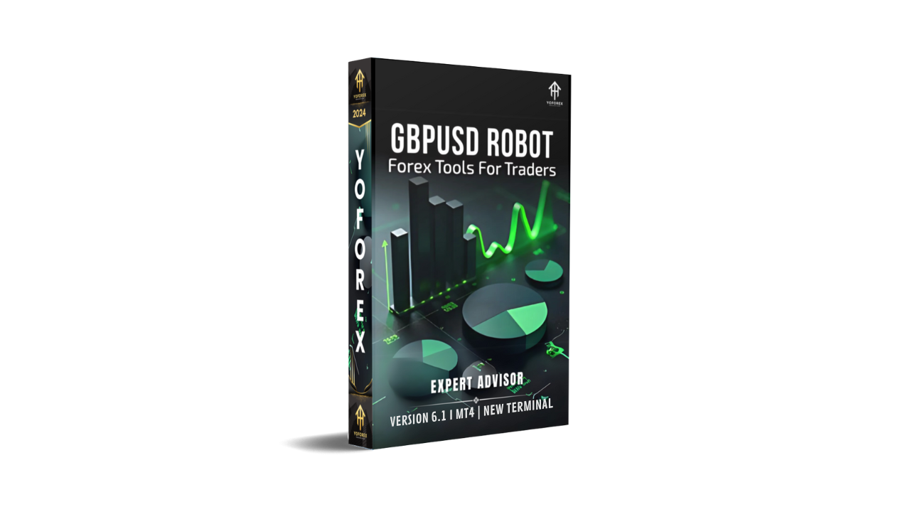 gbpusd robot m4 ea v6.1