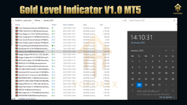 gold level indicator v1.0