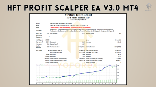 hft profit scalper ea v3.0