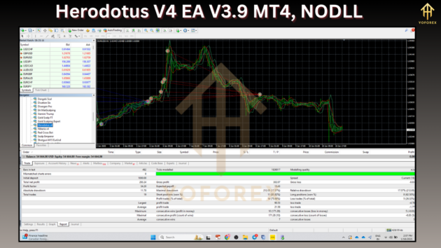 herodotus v4 ea v3.9