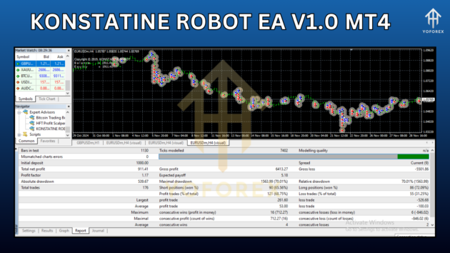 konstatine robot ea v1.0