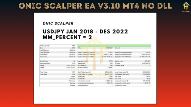 onic scalper ea v3.10