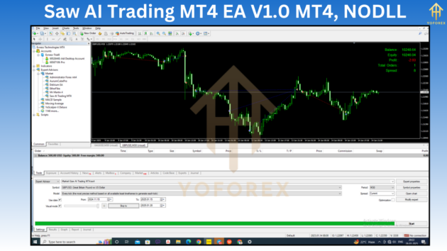 saw ai trading mt4 ea v1.0 - image 4