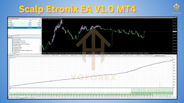 scalp etronix ea