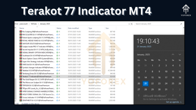 terakot 77 indicator