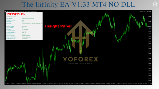 the infinity ea v1.33