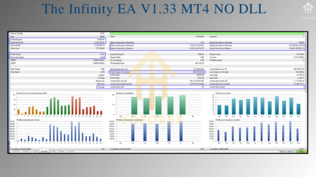 the infinity ea v1.33