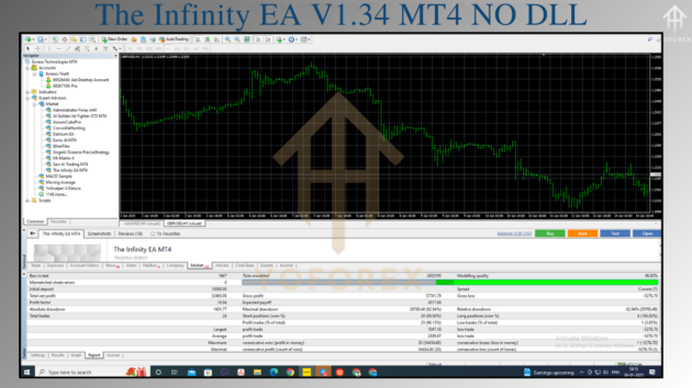 the infinity ea v1.34