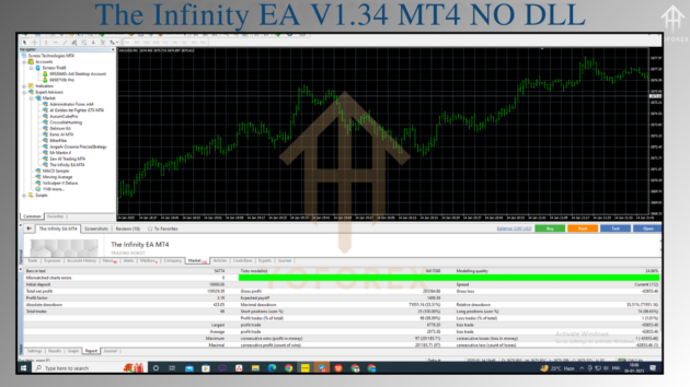 the infinity ea v1.34