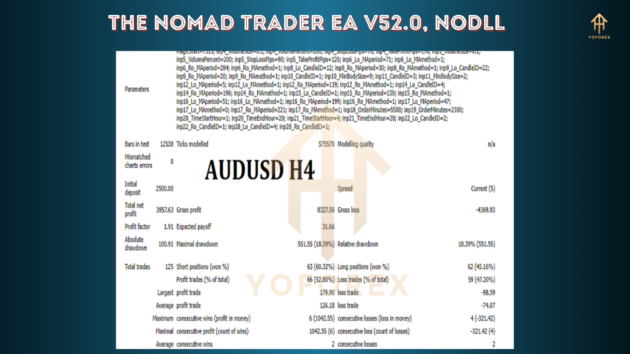 the nomad trader ea v52.0