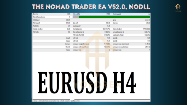 the nomad trader ea v52.0