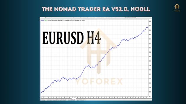 the nomad trader ea v52.0 - image 7