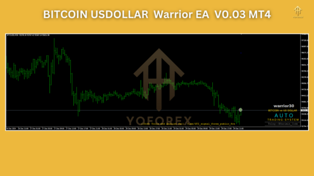 bitcoin usdollar warrior ea v0.03