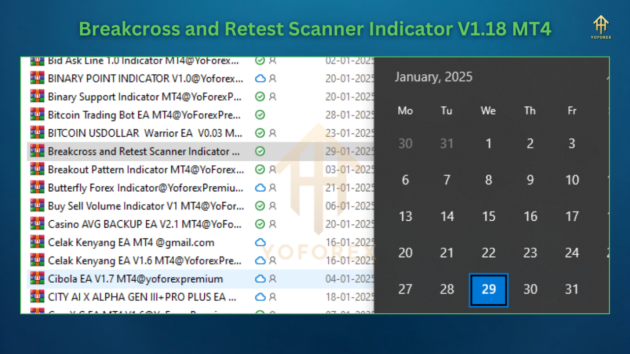 breakcross and retest scanner indicator v1.18