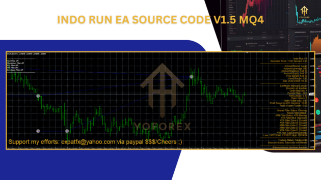 indo run ea v1.5 source code