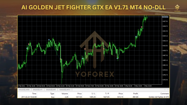 ai golden jet fighter gtx ea v1.71