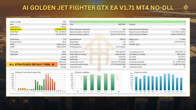 ai golden jet fighter gtx ea v1.71