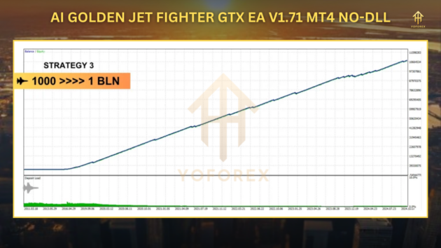 ai golden jet fighter gtx ea v1.71