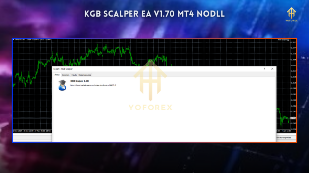 kgb scalper ea v1.70