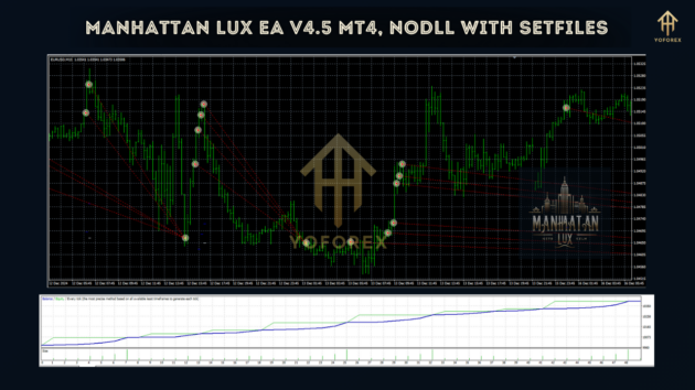 manhattan lux ea v4.5