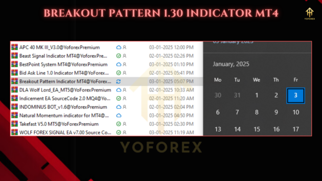 breakout pattern v1.31 indicator