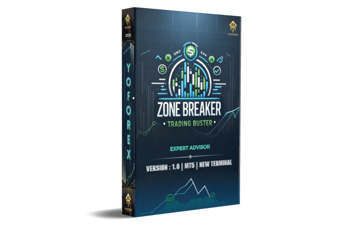 zone breaker (trading buster) ea v1.0