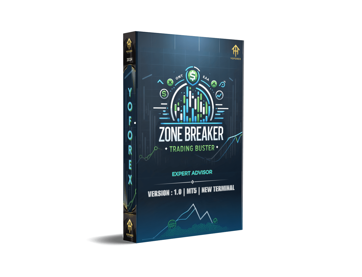 zone breaker (trading buster) ea v1.0