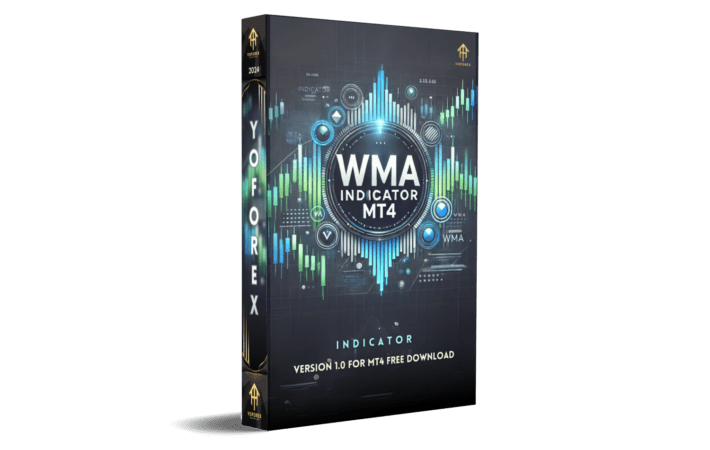 wma indicator v1