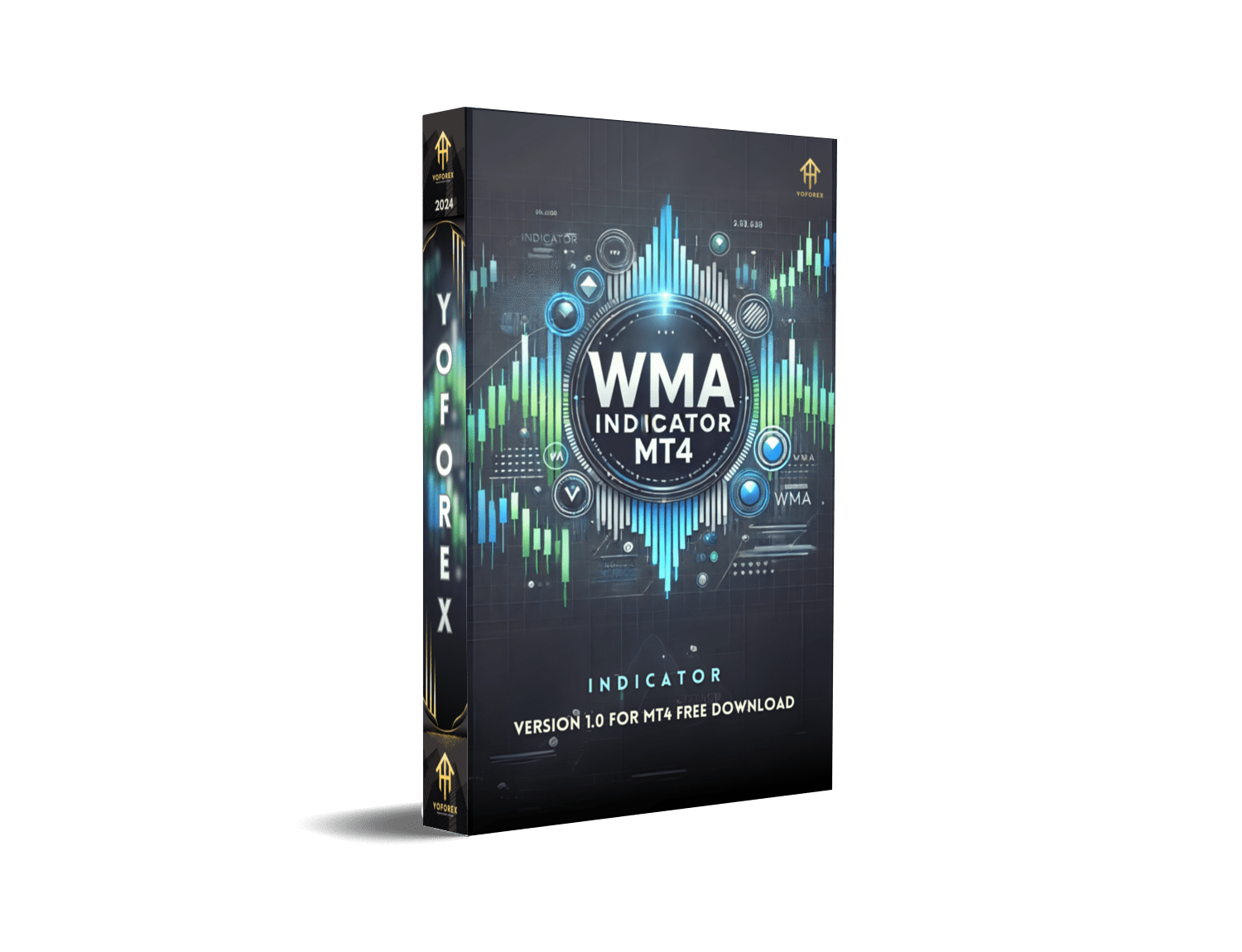 wma indicator v1