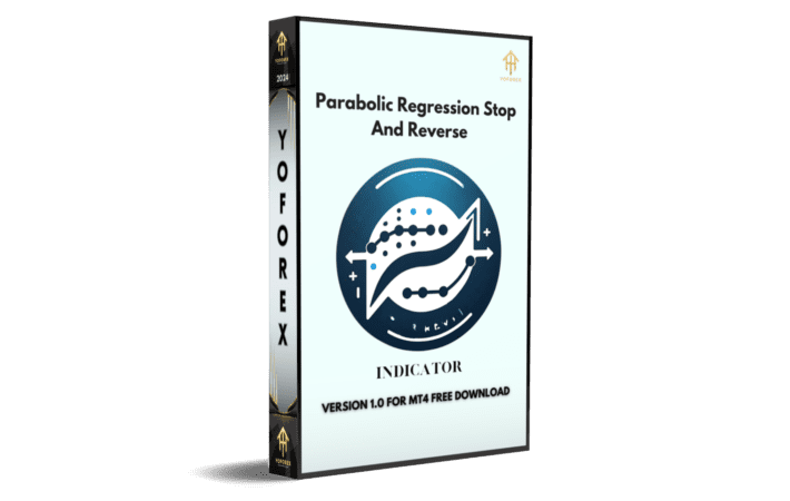 parabolic regression stop and reverse indicator