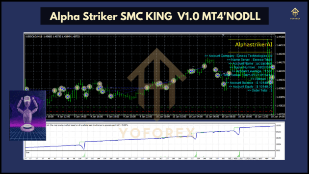 alpha striker smc king ea