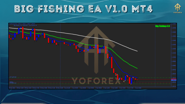 big fishing ea v1.0