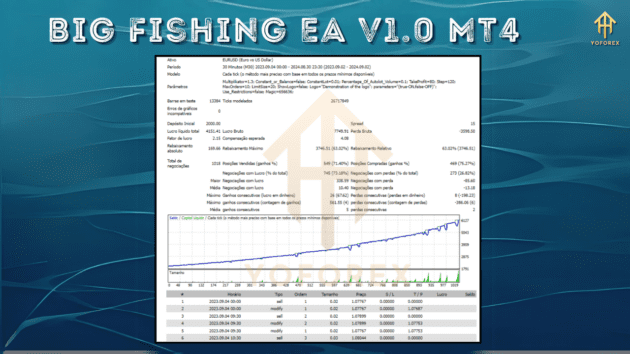 big fishing ea v1.0