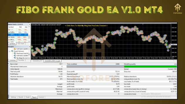 fibo frank gold ea v1.0